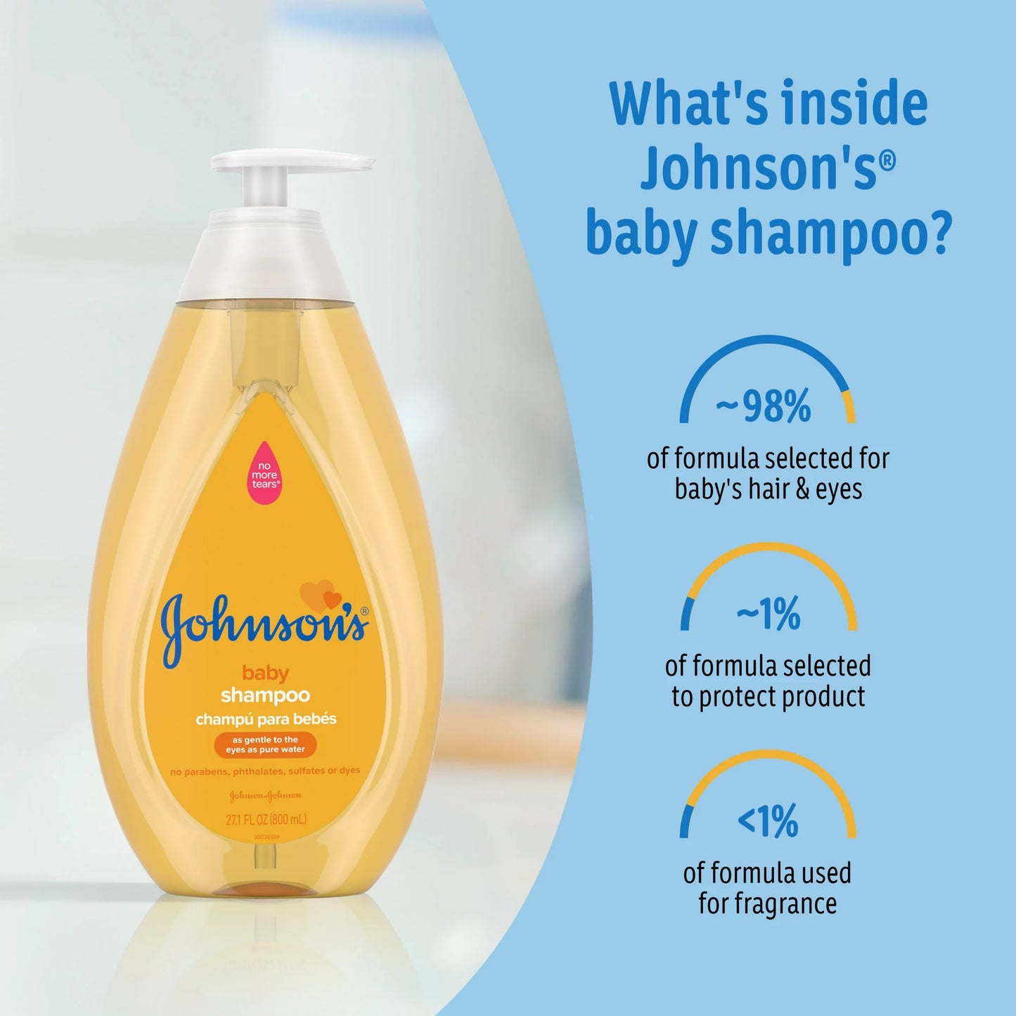 Johnson's Baby Shampoo Wash with Gentle Tear-Free Soap Formula